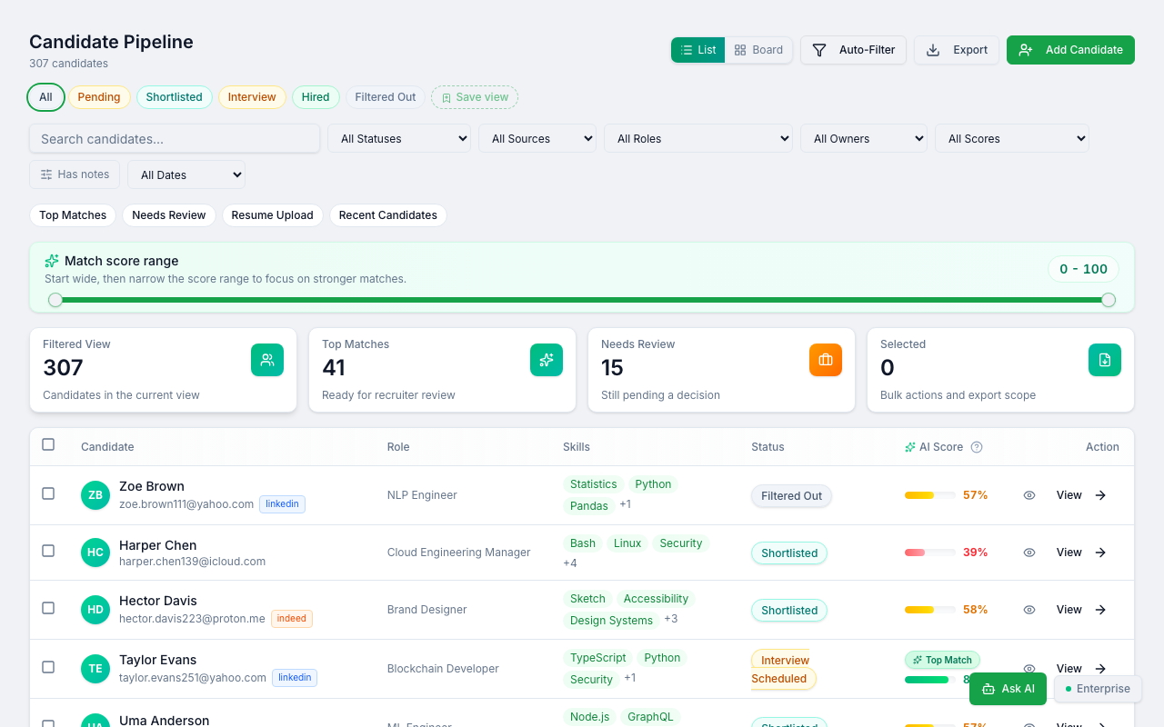 Candidate Pipeline UI